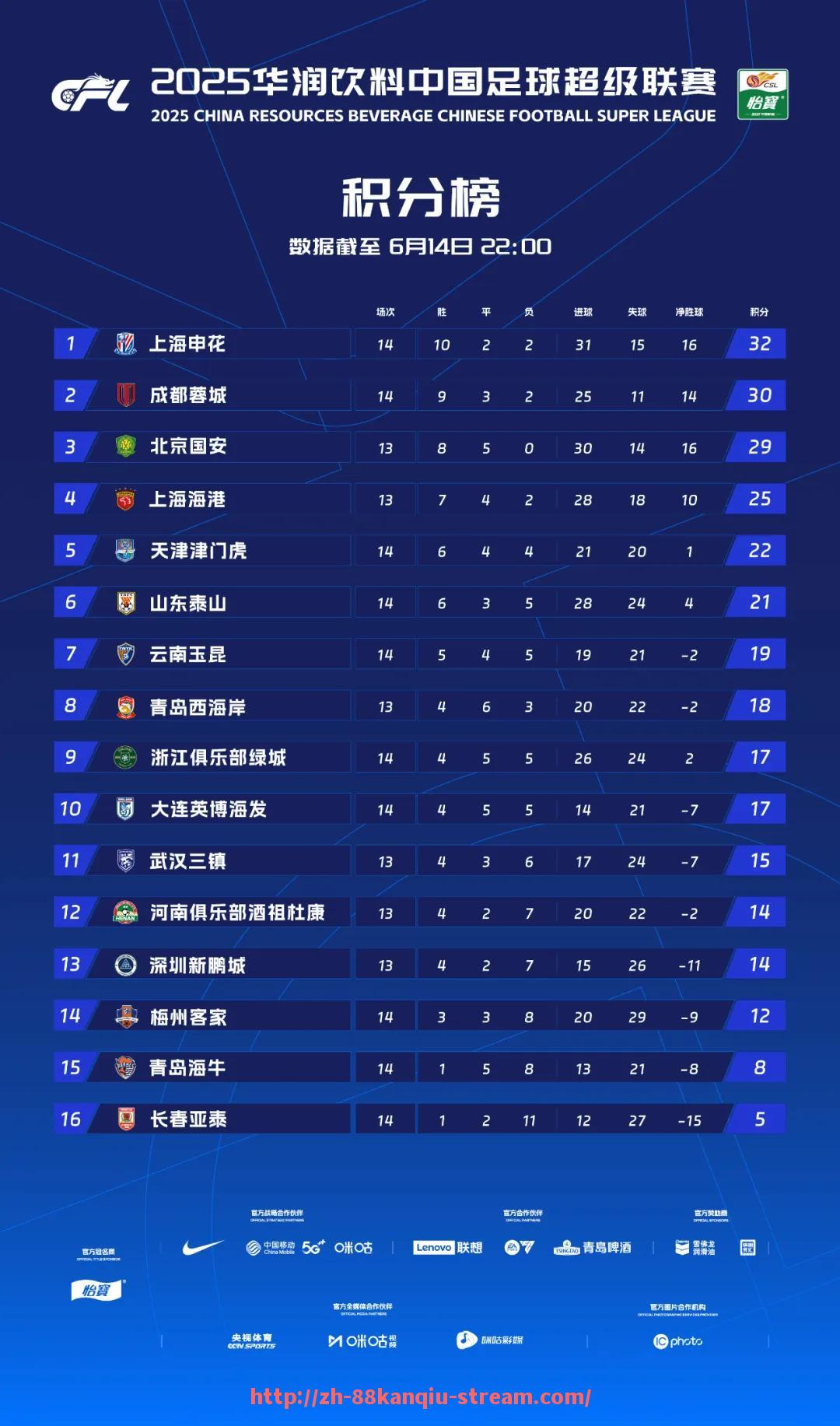 88看球网-2008年欧冠足球赛季回顾及关键比赛亮点总结